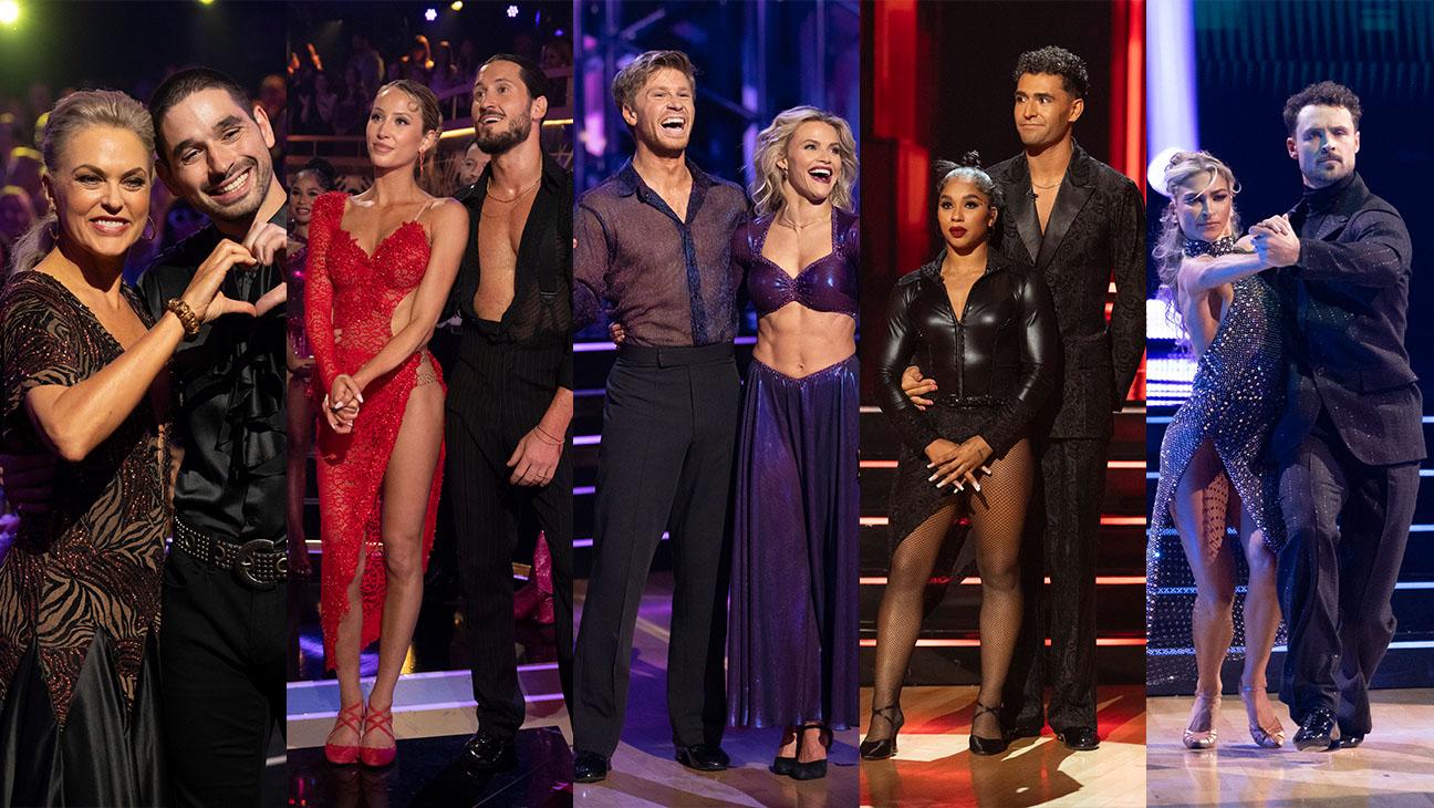 DWTS AWDS 20 Findale Results:- All Results Winner